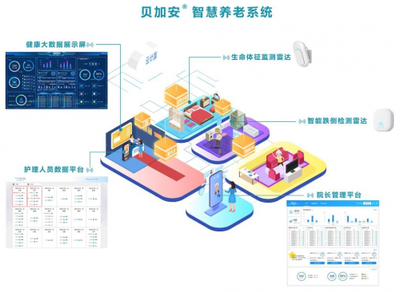 清雷科技全線醫療級產品亮相中關村科學城公司創新合伙人峰會，引領智慧醫療大數據服務新浪潮